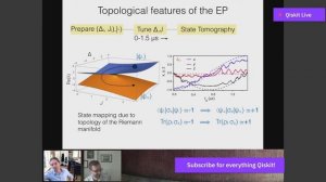 Effective Non-Hermitian Evolution of a Superconducting Qubit | Seminar Series with Kater Murch