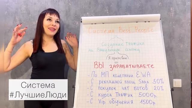 Система  Best_ People.  Компания Ewa