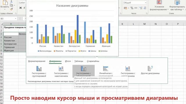 Excel Kung Fu - Способы создания диаграмм. Быстрый анализ | Станислав Кондрашов