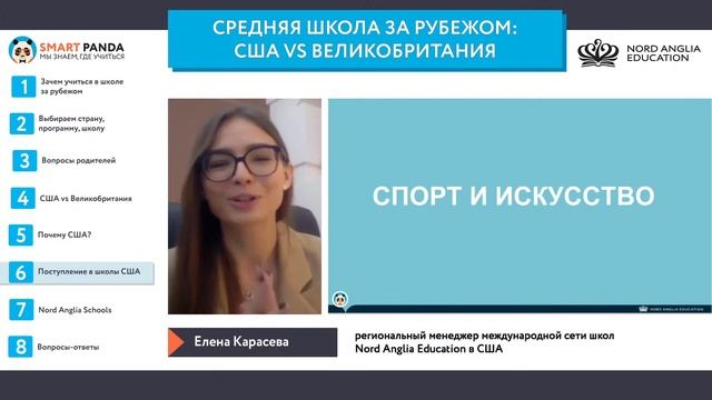 Средняя школа за рубежом: США VS Великобритания
