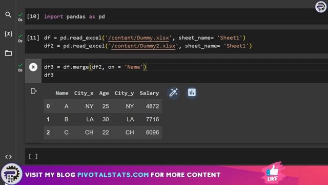 Pandas Merge Vs. Join: Which One Should You Use? | Python Data Analysis