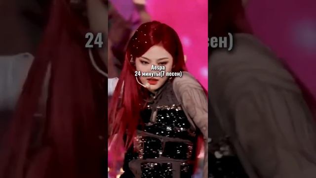 Сколько минут занимают к поп группы в моём плейлисте#kpop#blackpink#itzy#gidle#newjeans#leeserafim