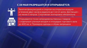 Первый этап снятия ограничений в Нижегородской области