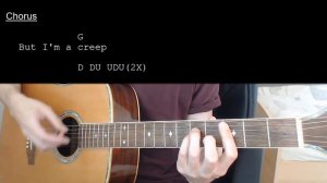 Radiohead – Creep EASY Guitar Tutorial With Chords / Lyrics