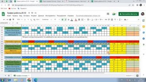 Составление графика работы для сотрудников
