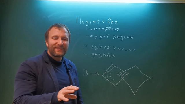 Стратегическая сессия - 2024. Как провести стратсессию. Модель двух ромбов.
