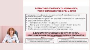 Терапия респираторных инфекций. Что? Где? Когда?