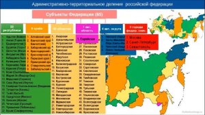 Наша Родина Россия