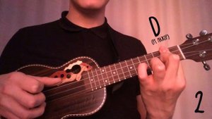 ЛАРИН / 30 ЛЕТ / КАК ИГРАТЬ НА УКУЛЕЛЕ / АККОРДЫ И БОЙ