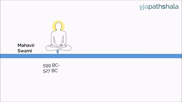 Jainism 101 - YJA Pathshala - Video 1