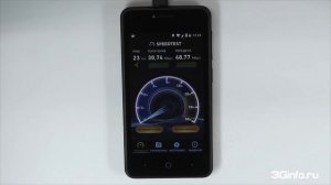 ZTE Blade A5 Pro. Обзор