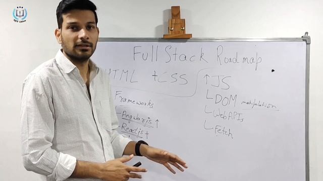 The Ultimate Roadmap to Becoming a Full Stack Developer