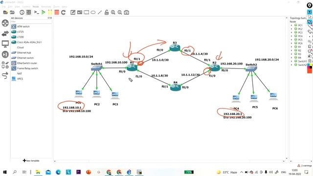 Static Routing Configuration in GNS3 | Load Balancing in Static Routing | #CCNA