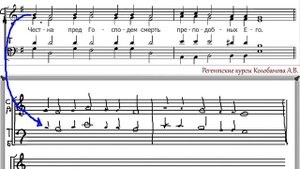 Практическое сольфеджио для клироса. Лекция 9. Применение темы "обращение интервалов" на клиросе.