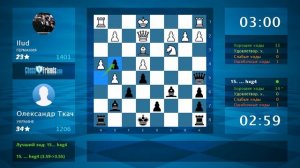 Анализ шахматной партии: Ilud - Олександр Ткач, 1-0 (по ChessFriends.com)