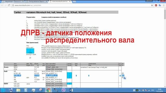 Вариаторы УОЗ (начало)