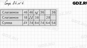 Стр. 84 № 4 - Математика 3 класс 1 часть Моро