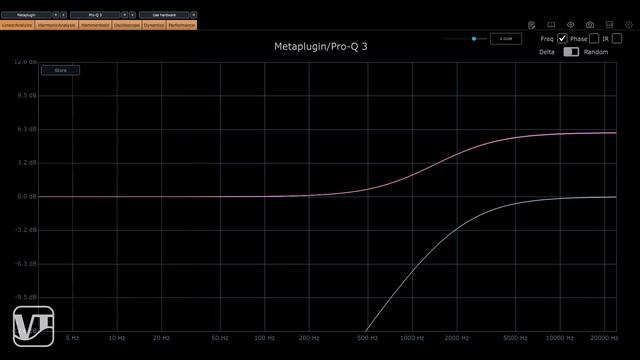Трюки с параллельными фильтрами: Фильтры высоких и низких частот смотреть онлайн