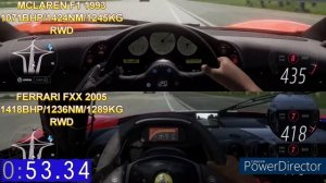 FORZA HORIZON 5 1993 MCLAREN F1 TUNED VS 2005 FERRARI FXX TUNED ACCELERATION & TOP SPEED 0-400KMH+
