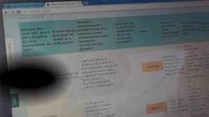 ОГРАНИЧЕНИЕ  НА РЕГИСТРАЦИОННЫЕ ДЕЙСТВИЯ АВТО СНЯТИЕ И ЧТО ТАКОЕ ПРЕКРАЩЕНИЕ  РЕГИСТРАЦИИ?