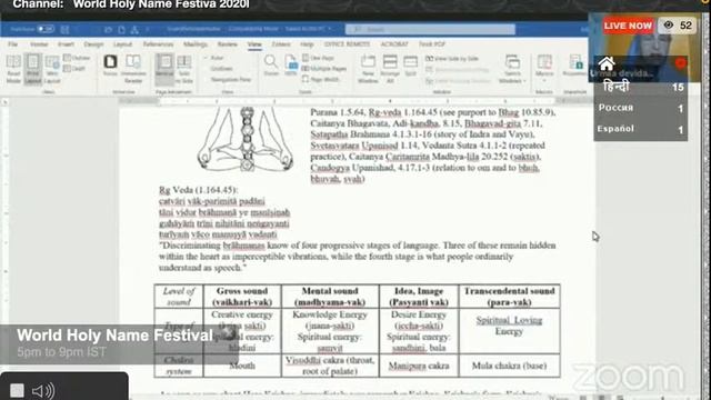 22 Сентября - Урмила Деви   - Всемирный Фестиваль Святого Имени смотреть онлайн