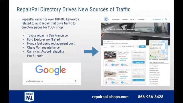 WEBINAR: SEO & Shop Profile смотреть онлайн