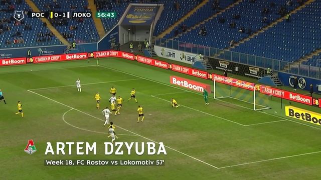 Top Goals, Week 18 | RPL 2022/23 смотреть онлайн