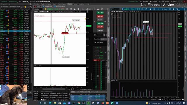 🔴 Day Trading Live! MRNA in orbit! $BABA Earnings, stock breakdowns, power hour stream! смотреть онлайн