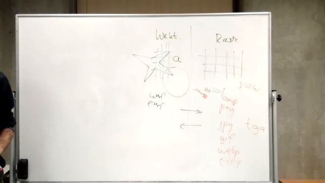 Obraz wektorowy a rastrowy. Wektoryzacja. Metody kompresji. Formaty plików i ich zastosowania. смотреть онлайн