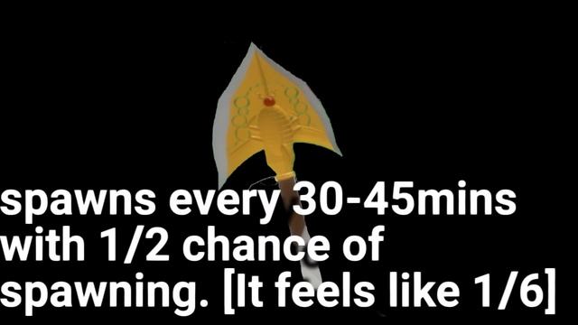 [OLD] Roblox Bizzare Adventures | All items explained, Spawn rates and uses! смотреть онлайн