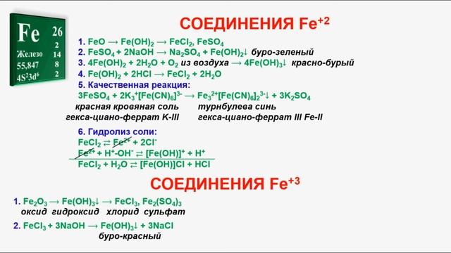 № 301. Неорганическая химия. Тема 37. Железо и его соединения. Часть 4. Двух- и трехвалентное желез