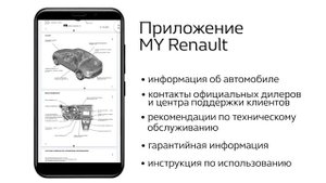 Приложение MY Renault