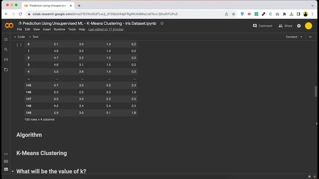 The Sparks Foundation | Data Science & Business Analytics | Task 2: Prediction using Unsupervised M
