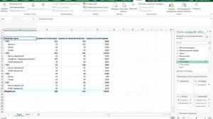 Excel  Задание 8  Темирбеков Н К