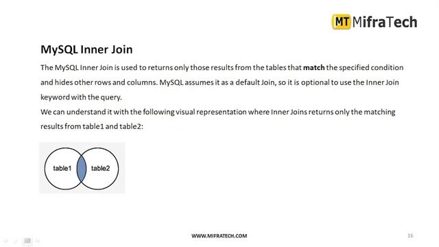 mysql session III mifratech #webdevelopment #forbeginners #easytocode #learnfast