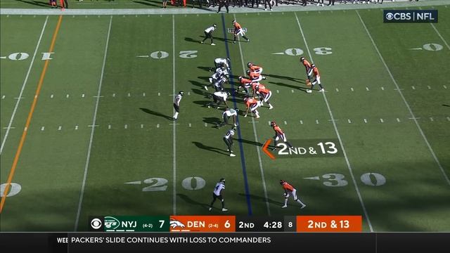 Sauce Gardner Top Plays of the 2022 Regular Season смотреть онлайн