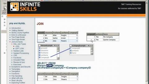 Beginner PHP and MySQL Tutorial