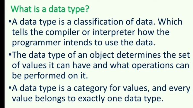 What is a data type in Python | Different data types in python | CBSE | Data Types in Python |pytho