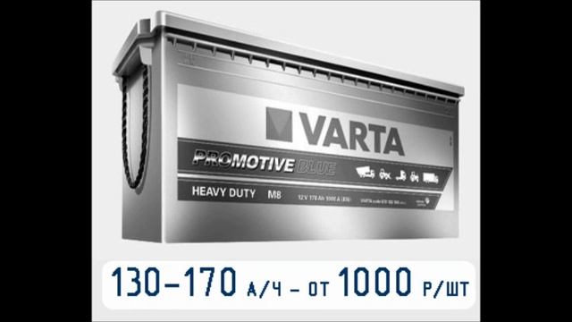 сдать аккумуляторы санкт петербург. утилизация акб. старый автомобильный аккумулятор. гелевые аккумуляторы лом. аккумулятор автомобильный.