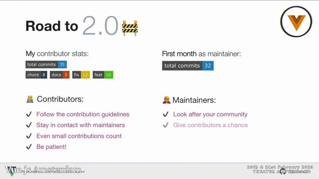 Jacob Müller - BootstrapVue - The road to 2.0 and Beyond - Vue.js Amsterdam 2020 смотреть онлайн