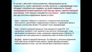 Нержавеющая сталь и сорта сталиНержавеющая сталь и сорта стали