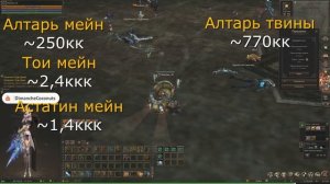 Lineage 2 - преимущества в 2023 | Лучшие Lineage 2 сервера | Lineage 2 main | Официальные сервера