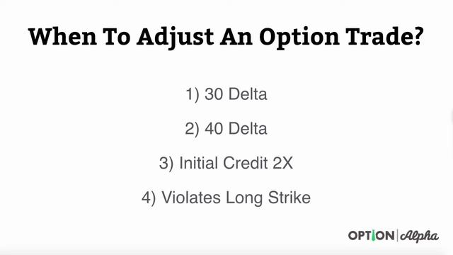 When To Adjust An Option Trade? - Options Adjustments смотреть онлайн