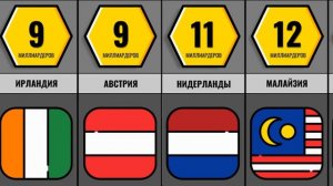 Страны По Количеству Миллиардеров