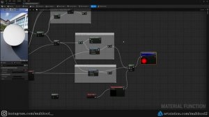 Еще кое-что про туман в Unreal Engine || Cinematic fog (mist) Unreal Engine 5