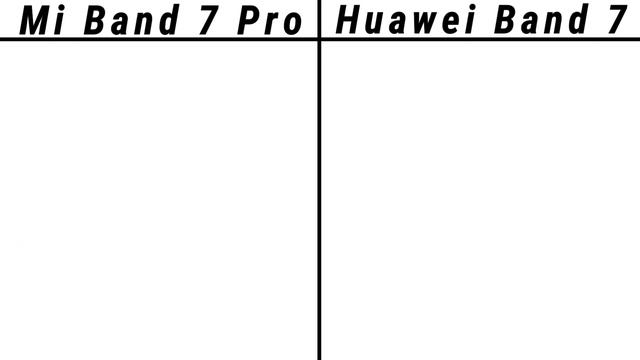 Mi Band 7 Pro Vs Huawei Band 7 смотреть онлайн