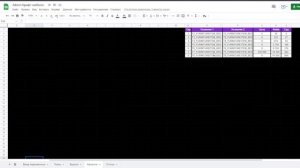 Albion Online ➤ Топовая таблица по крафту мебели + Розыгрыш