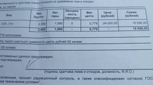 Сдаю весь металл. ??? Цена и  процесс сдачи металлолома.???