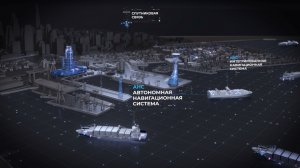 Цифровая навигация