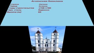 Аглонская базилика (Аглона)